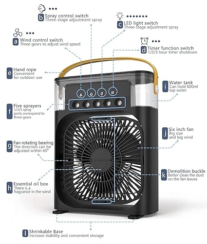 MINI COOLER FAN