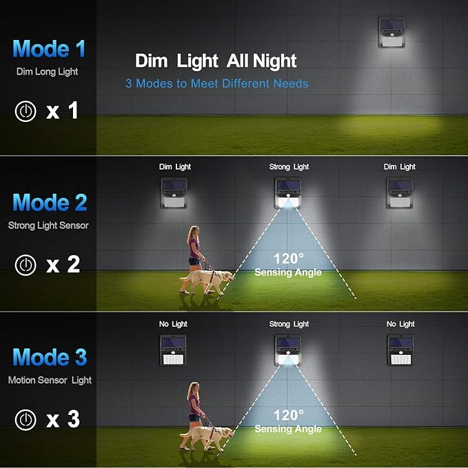 SOLAR WALL LIGHT